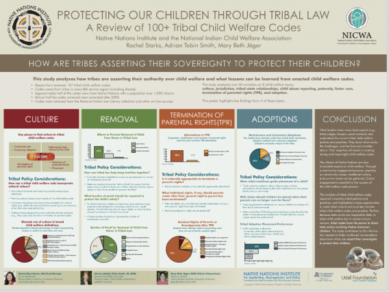 Protecting our Children Through Tribal Law