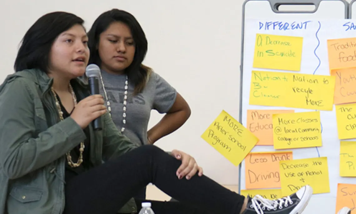 Project Youth ACT: Native Youth Raise Their Voices for Change