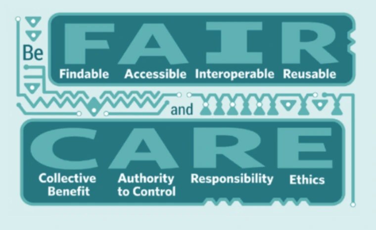 Working with the CARE principles: operationalising Indigenous data governance